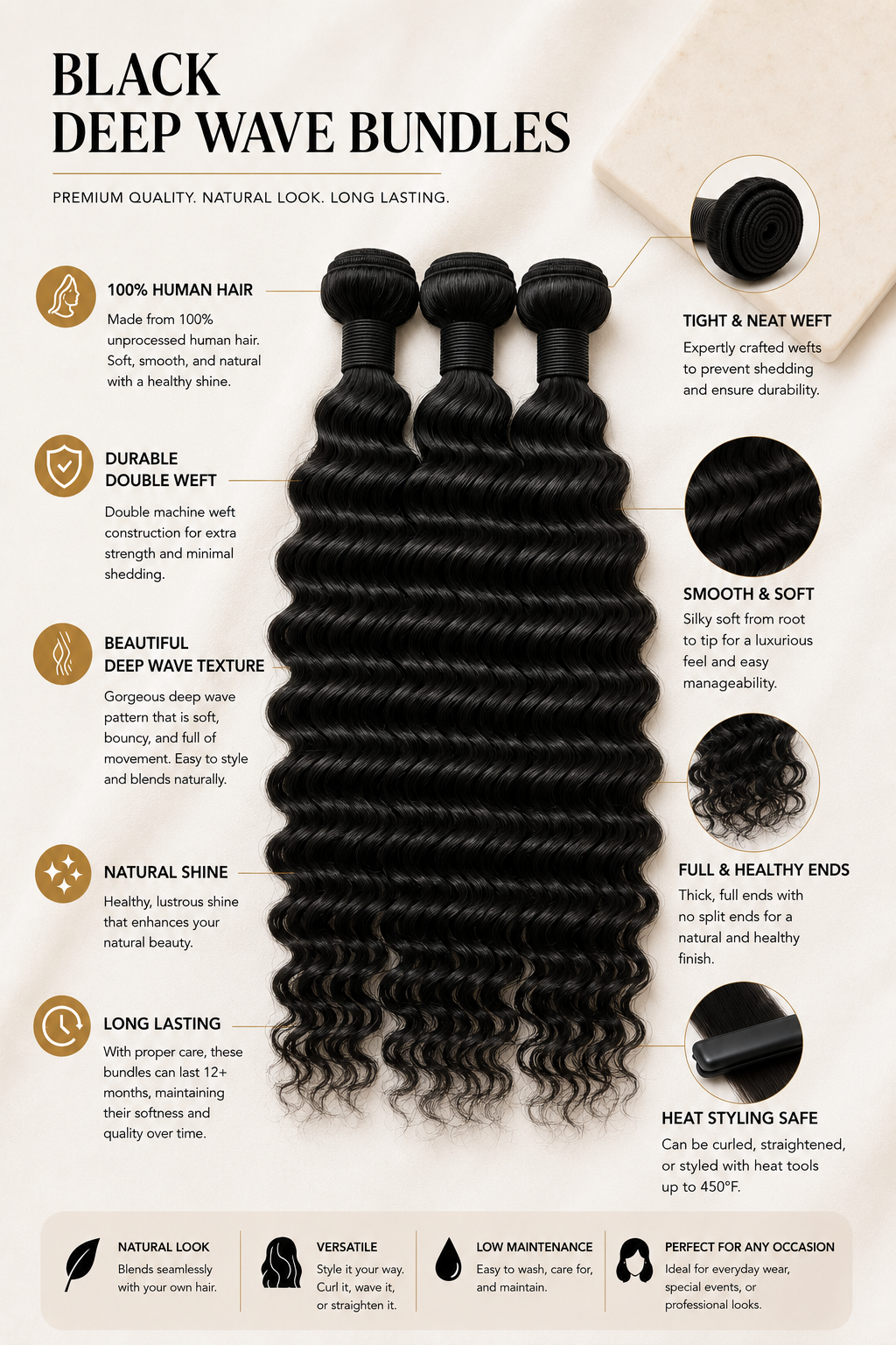 Black Deep Wave Single Bundle