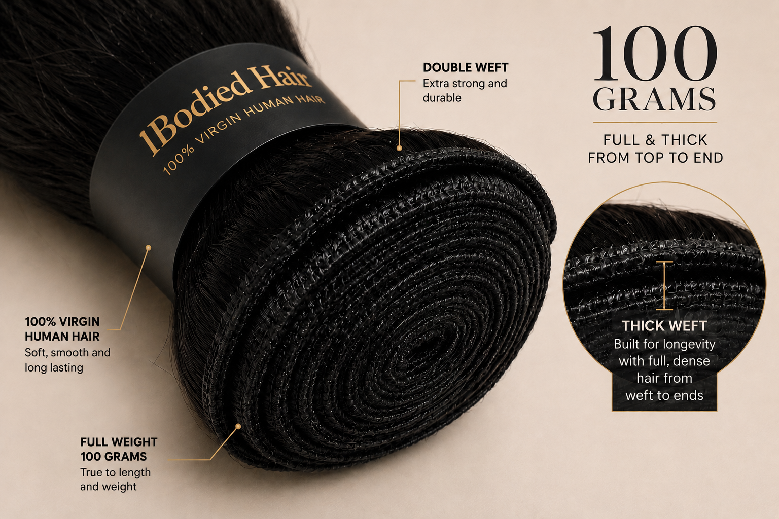 Black Wavy Single Bundle